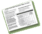 Conservation Study Summary