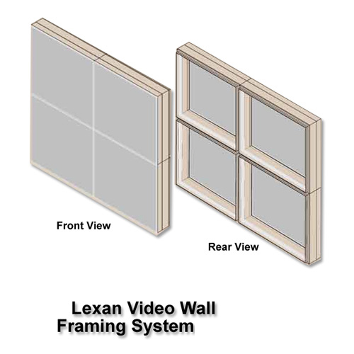 Clear Lexan Framing System