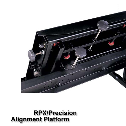 RPX