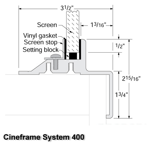 Cineframe System 400 