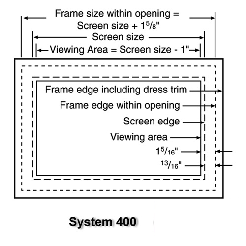 Cineframe System 400 