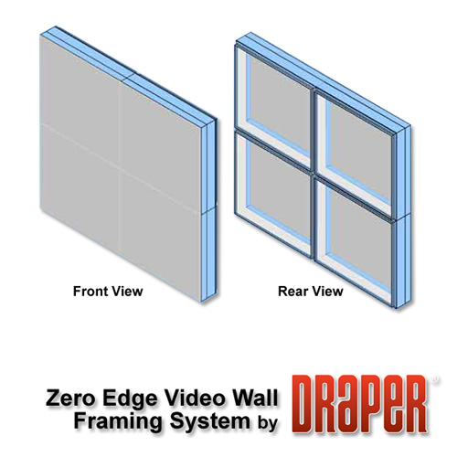 Zero Edge Video Wall Framing