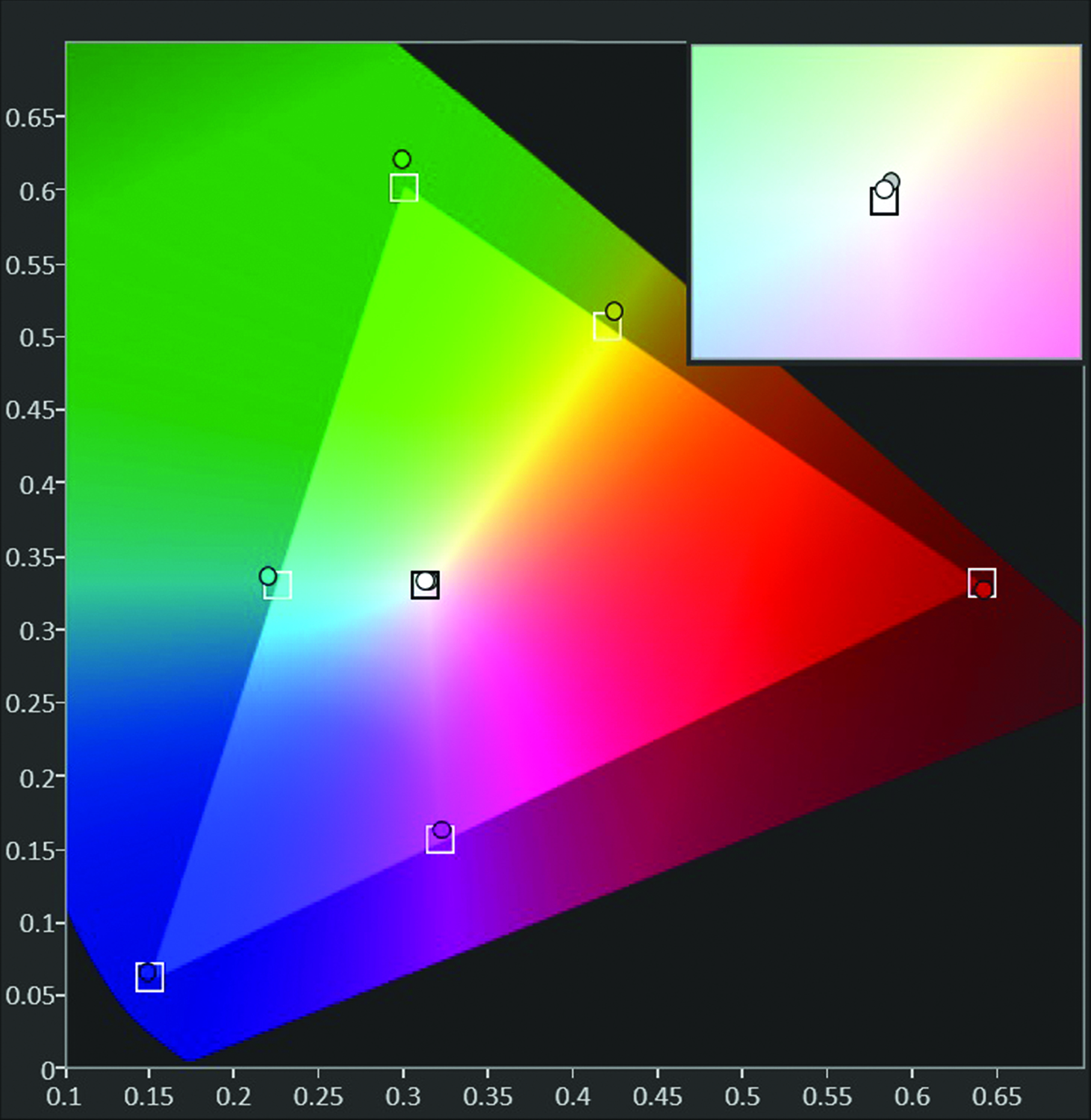 Сдвиг цветовых каналов. Sdr цветовое пространство. Смещение цветовых каналов. Хроматический сдвиг. Смещение цветовых каналов.